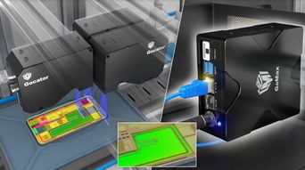 LMI Technologies三款全新3D智能视觉产品助力智能制造装备升级